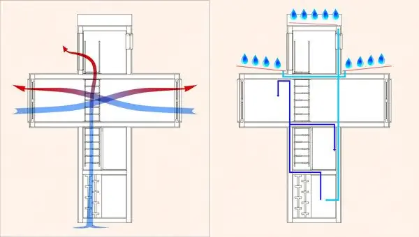 план трубы микродома план трубы микродома