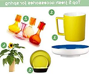 Топ 5 свежих аксессуаров для весны