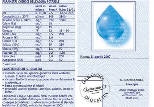 лучшая минеральная вода в 004 лучшая минеральная вода в 004