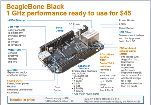 Один черный BeagleBone для всех видов проектов выходного дня