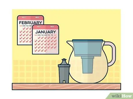 Используйте кувшин Brita Step 14