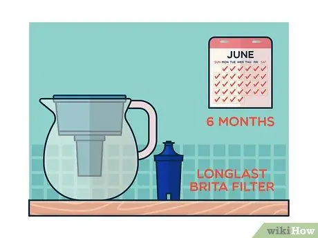 Используйте кувшин Brita Step 15