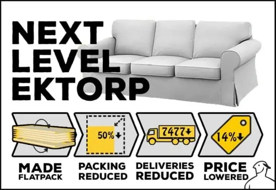 Flat-pack-ektorp-диван-улучшение-by-FantasticFurnitureAssembly-min Flat-pack-ektorp-диван-улучшение-by-FantasticFurnitureAssembly-min