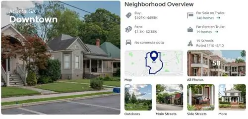Trulia - десятки гидов напрокат Trulia - десятки гидов напрокат