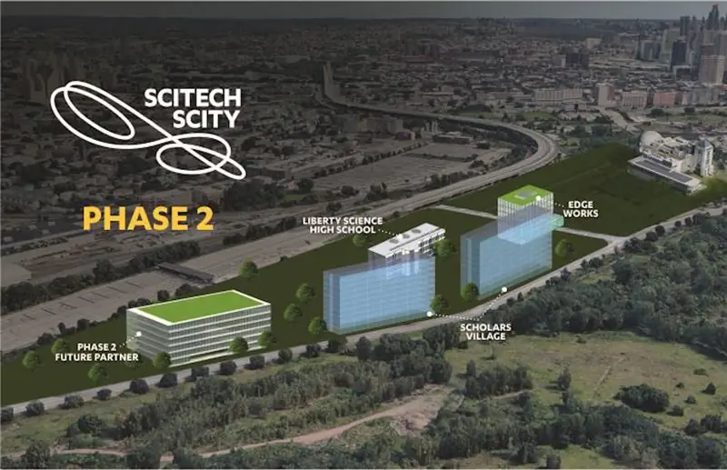 Вторая фаза SciTech Scity в Джерси-Сити Вторая фаза SciTech Scity в Джерси-Сити
