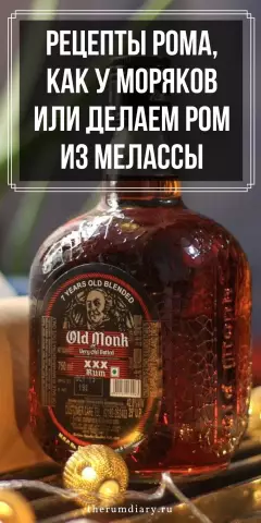 Мелассы рецепты за пряниками: 9 рецептов с использованием мелассы