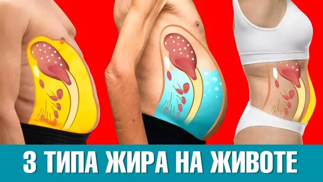 Типы жира при выпечке