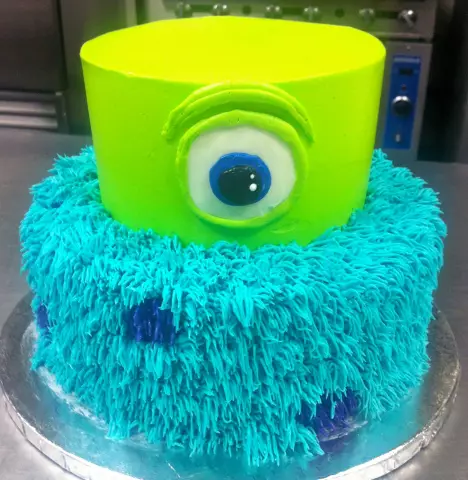 Cake inc: поиск вашей ниши