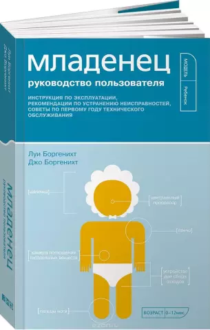 Бесплатное руководство по поиску и устранению неисправностей королевской глазури - на craftsy