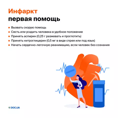 Помощь вязания: получение датчика