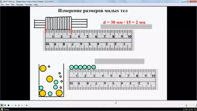 Измерение размеров одежды - открыть шитье на ремесле