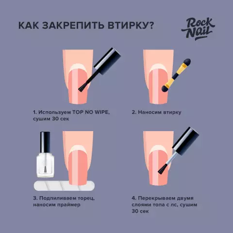 Праймер на соотношение прядильных колес