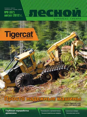 Инструменты для работы в деревообработке: молотки и молотки