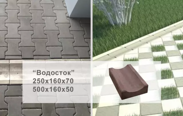 Альтернативные водосточные желоба