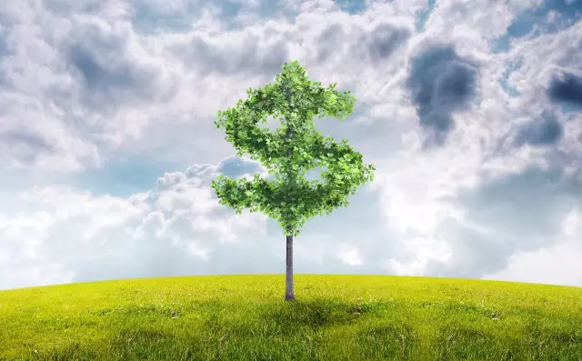Определение Going Green