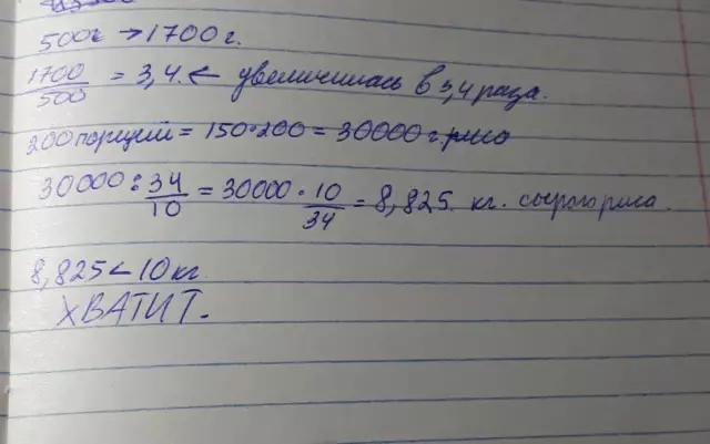 Сколько воды требуется для производства петрушки?