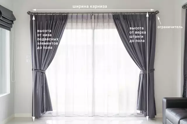 Как рассчитать коэффициент стока