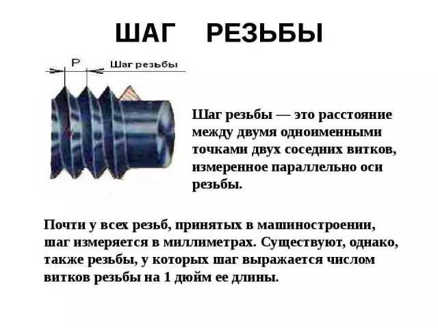 Как определить размер винта и количество резьбы
