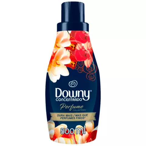 Как использовать Downy для быстрого удаления обоев