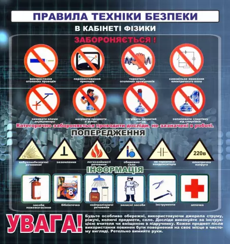 Правила окружения камина