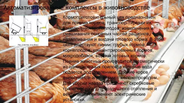 Использование электроэнергии