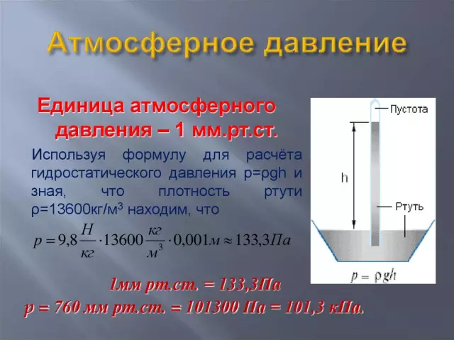 Как рассчитать давление в водяной головке