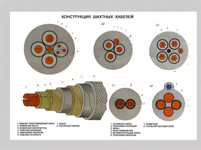Типы проводов и сращиваний