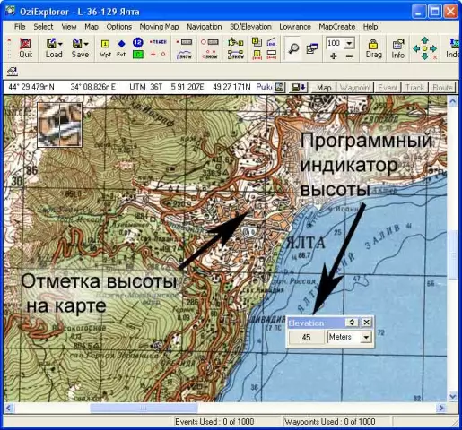 Высота над микроволновой печью