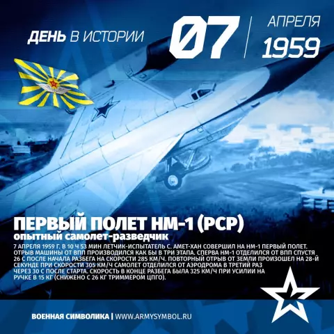 Как получить воздух из линии спринклерных систем
