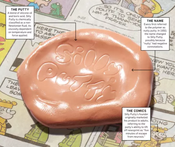 Как получить Silly Putty Off из силикона