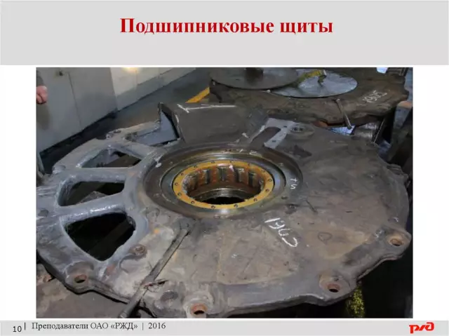 Основные части электрических миксеров