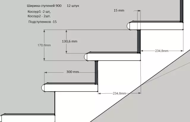 Каков стандартный размер домашнего мусора?