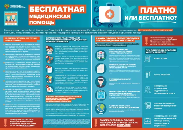 Общие потолочные потолки