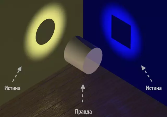 Нуждаются ли дневные кровати в Boxsprings?