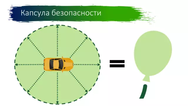 Вождение Посуда из моего Crawlspace