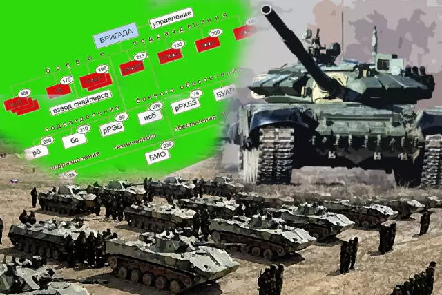 Насколько сильны 2X6, соединяющие гараж?