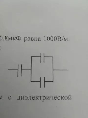 Как вычислить емкость средств выхода