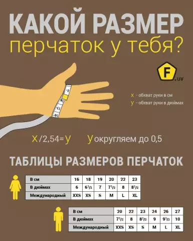 Как определить размер токарного станка