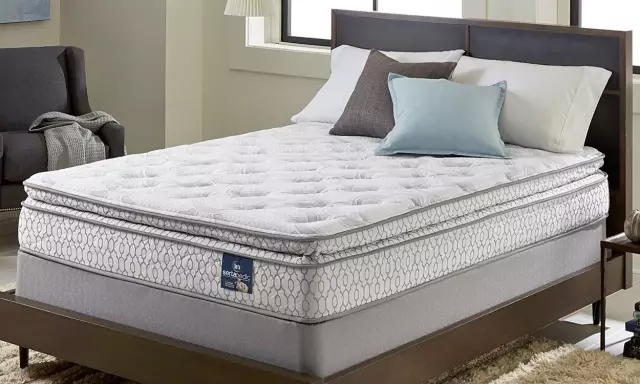 Как избавиться от матраса Box Spring