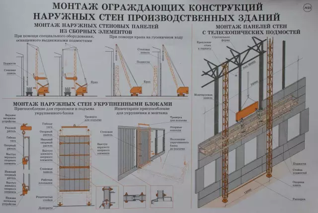 Как найти шпильки для наружных стен