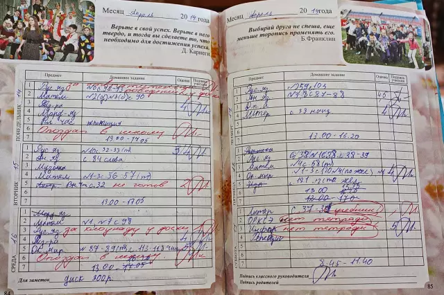 Как заполнить плитки