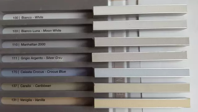 Проблемы с Mapei Grout