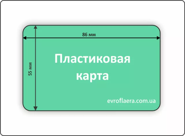 Стандартный размер софита для кухни
