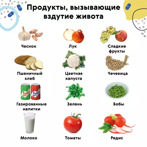 Может ли Борак убивать растения?