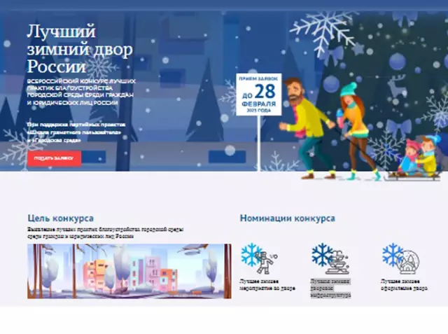 Как оценить свой двор с заполняющей грязью