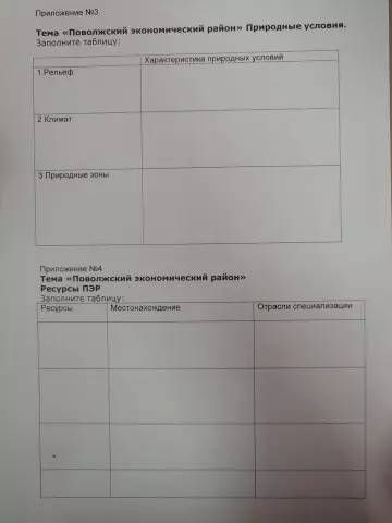 Как сделать таблицы для продажи гаража или двора