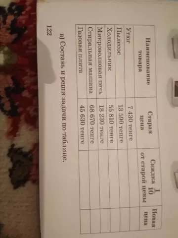 Как сэкономить природную газовую печь