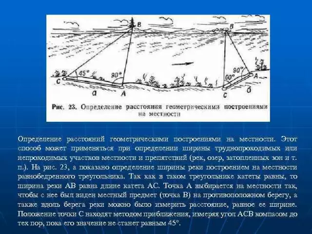 Как определить ширину заштукатуренных занавесок