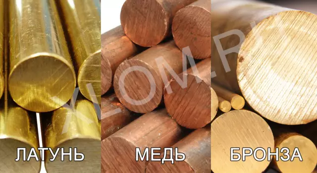 Как сделать латунь выглядеть масляной рубкой бронзы