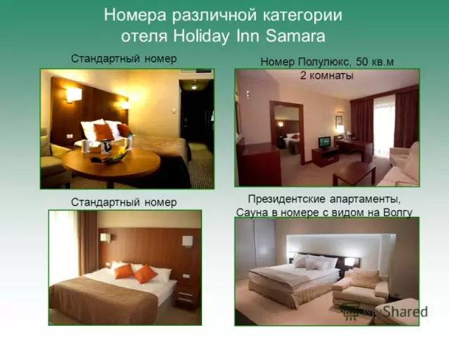 Типы номеров в домах